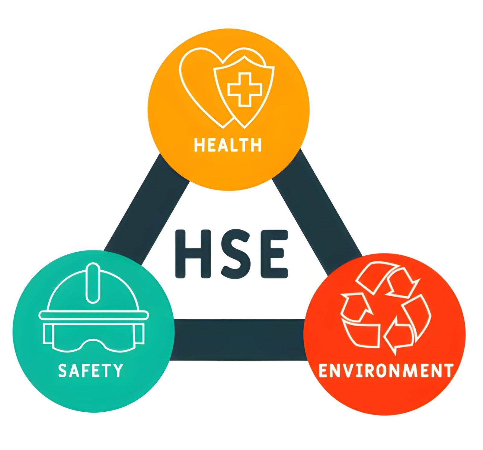 Industrial safety professional working in an energy infrastructure environment